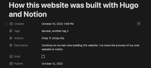 Notion properties for Hugo’s Front matter