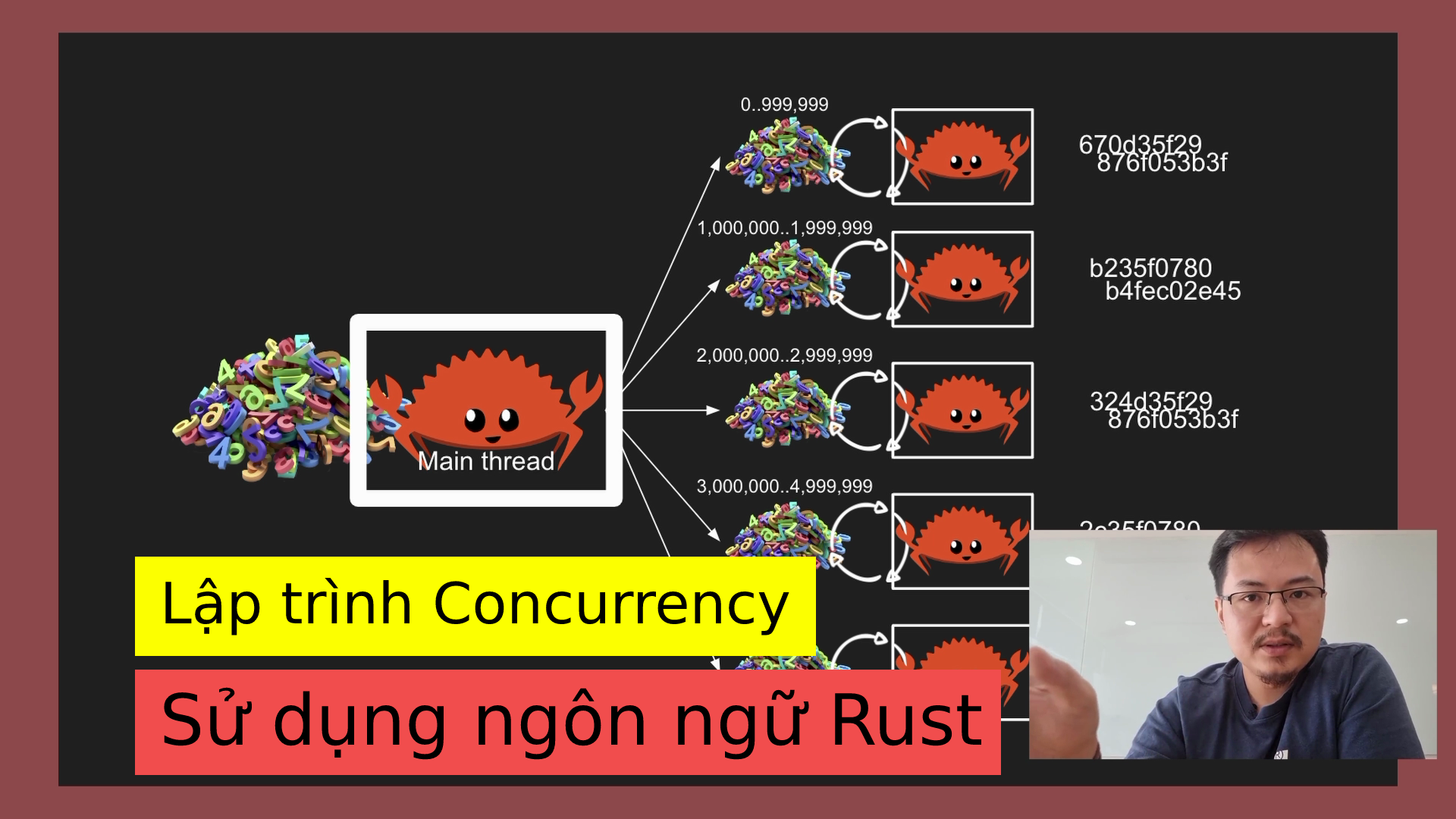 Rust: Lập trình chạy độc lập - Concurrency Programming