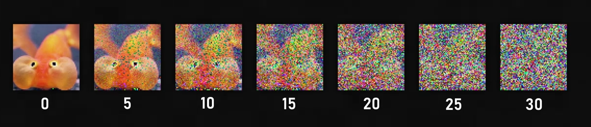 ai-image-generator