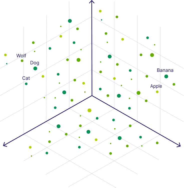 Vector db